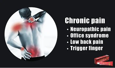 Экстракт для облегчения боли в теле от Чили внешнее использование колене