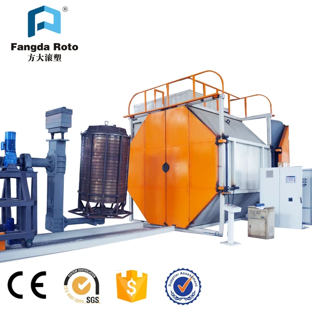 Water Tank Making Machine Plastic Thermoforming Machine Rotational Molding Machine for sale