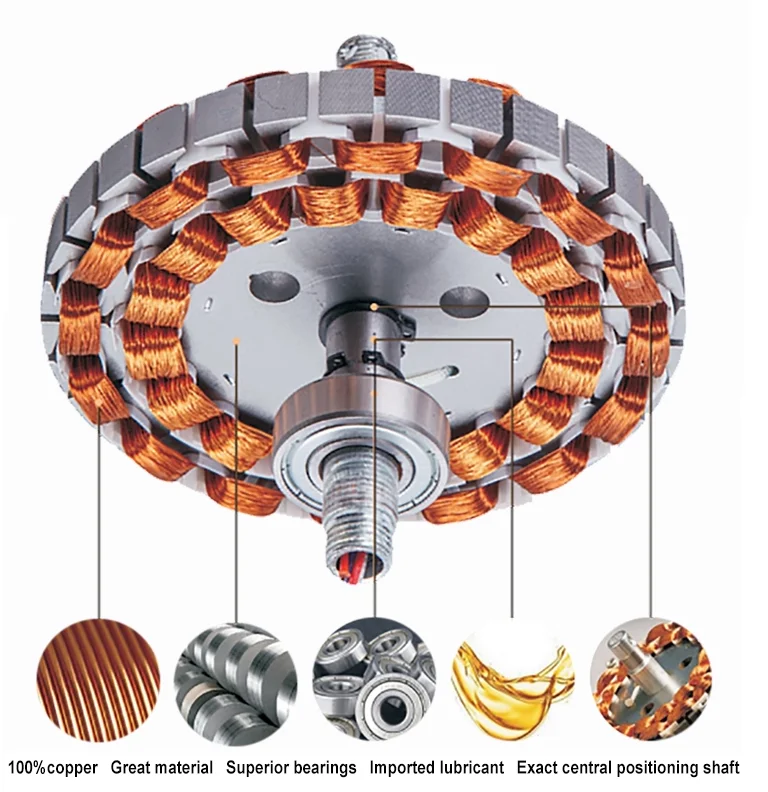 
220V Ceiling Fan Best Quality with less prices 