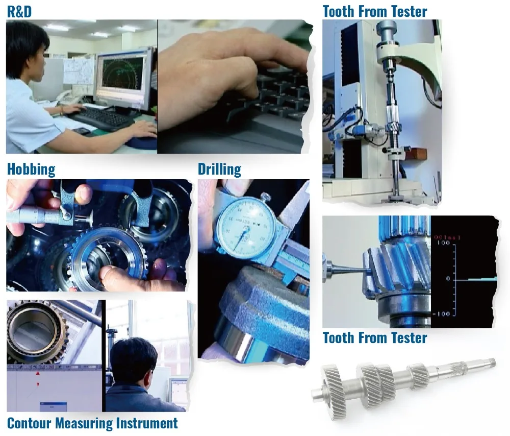 Коробка передач трактора Pto 30:1