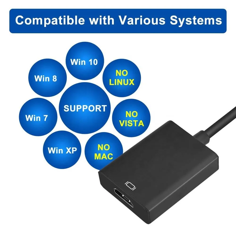 
USB 3.0 to HDMI-compatible Adapter Single Port USB 3.0 HUB 1080P 60 Hz 