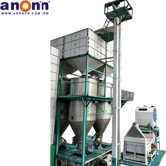 ANON paddy dryer and steam boiler for rice mill