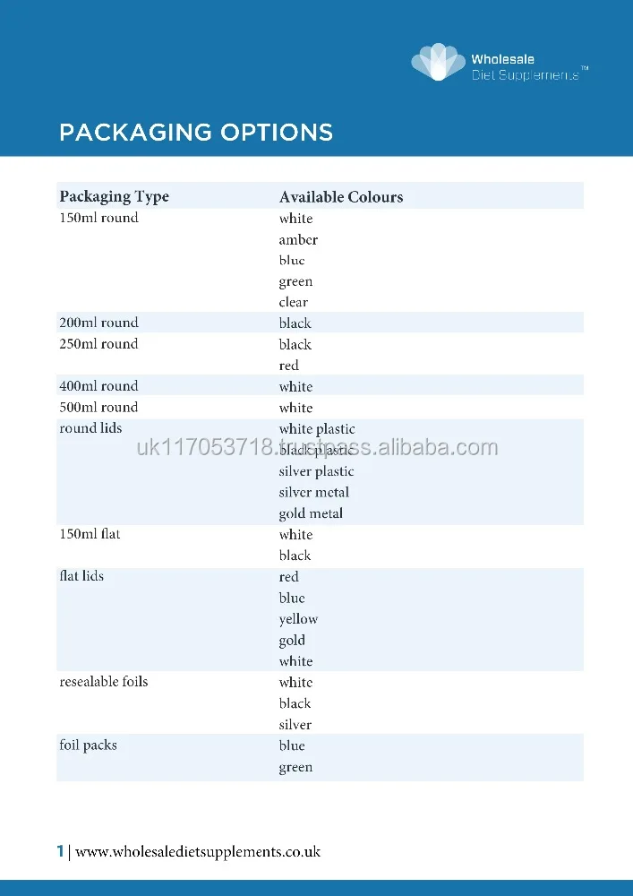 
Weightloss Fibre Konjac Glucomannan Food Supplements Premium Bottle - Labelling Available - Wholesale Diet Supplements 