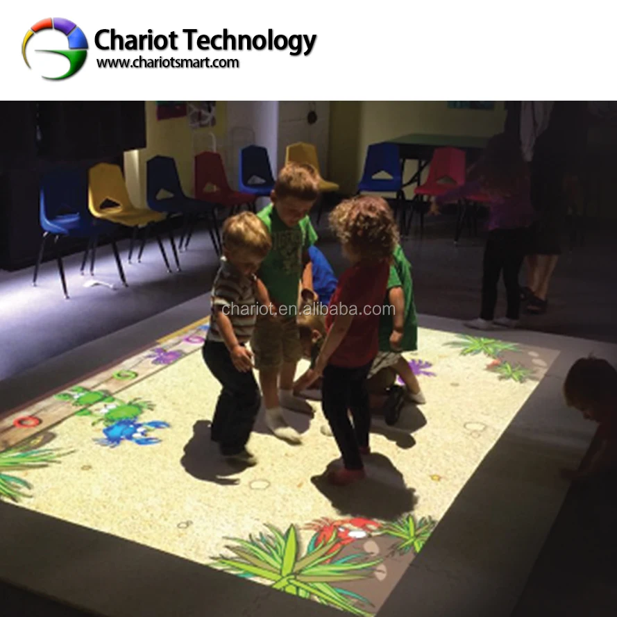 (Hot!)ChariotTech interactive projection all-in-one display with lowest cost and best solution for customer to choose