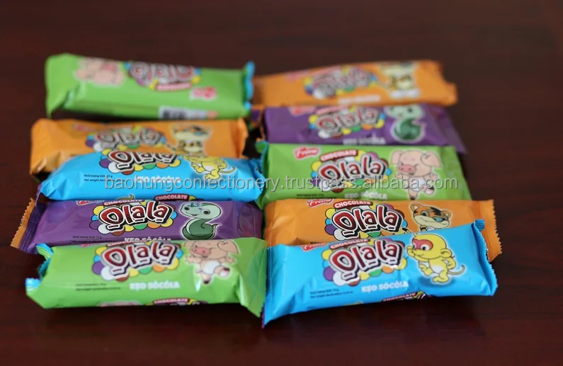 Chocolate Coated Candy