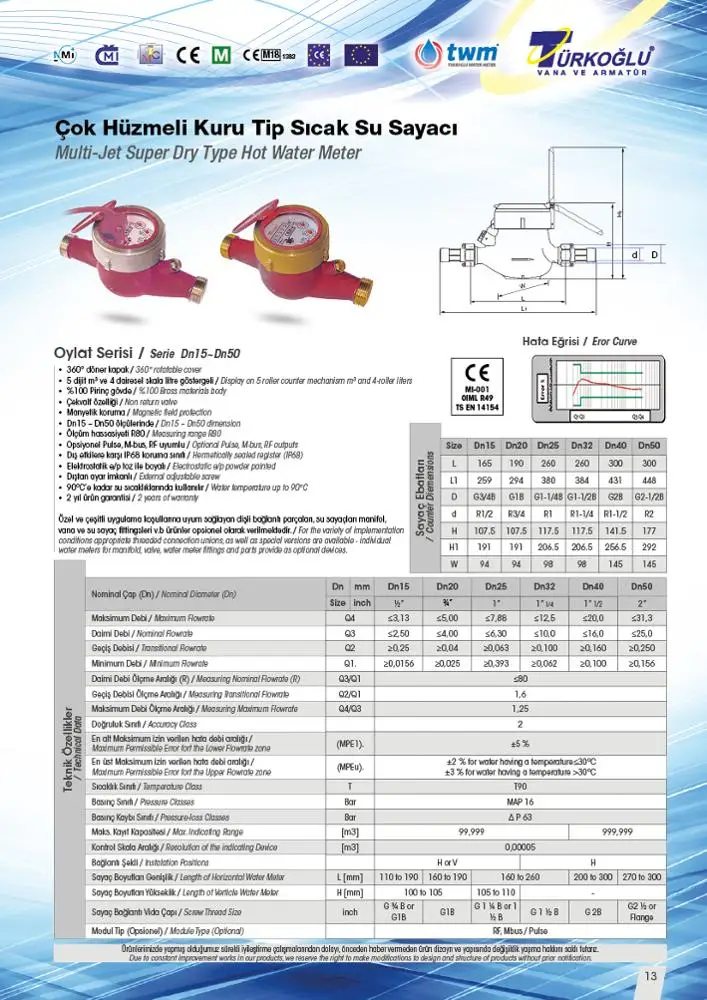 DN40 Multi-Jet Dry Dial HOT Water Meter with Pulse Output