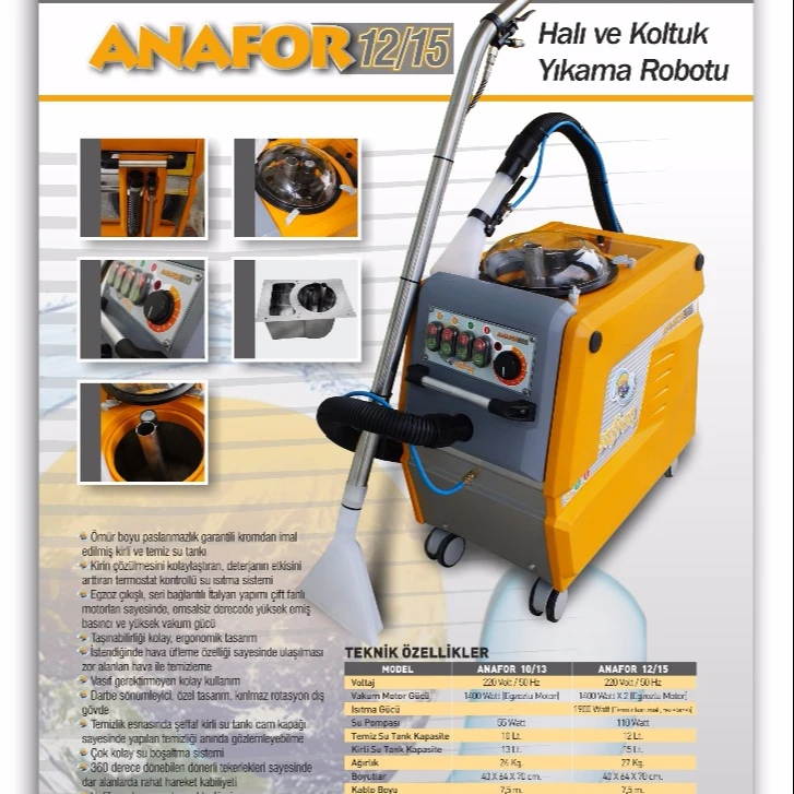 Anafor Carpet Sofa Seat Cleaner 15/18