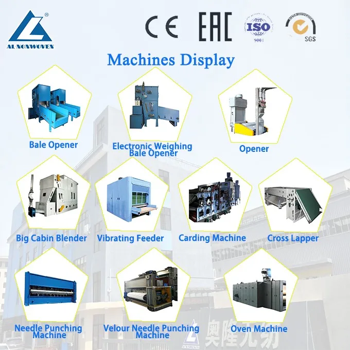 AL-2400mm West Felt Hard Wadding & Soft Wadding Making Production Line/Drying Oven