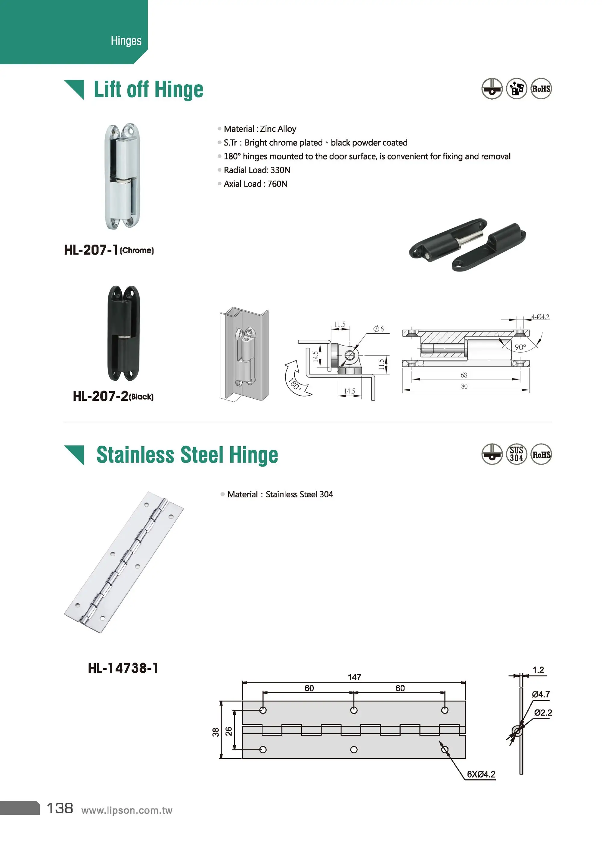 HL-207-2 Industrial Electric Panel Cabinet Slip Joint Lift Off Hinge