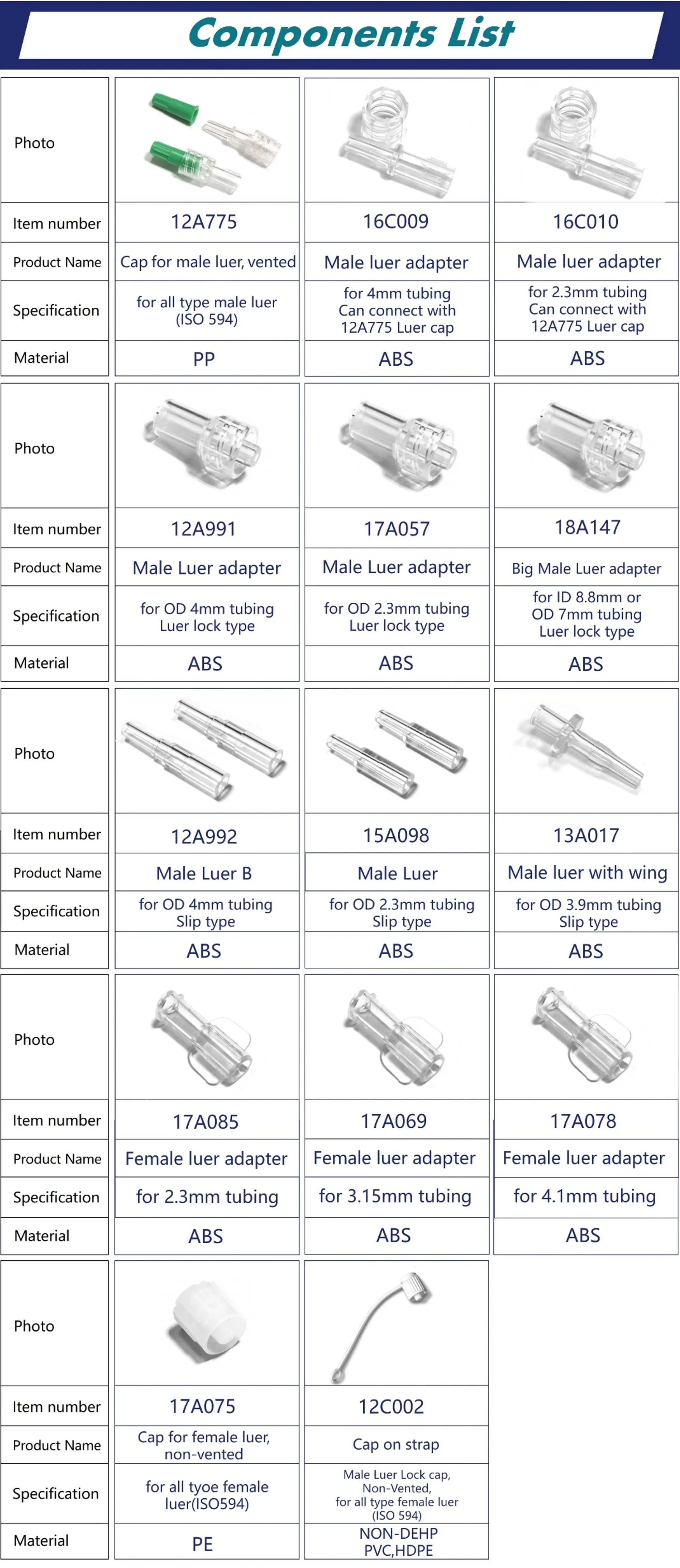 
Medical Plastic Rotating Female Male Closed Male Luer Lock Syringe Tip Needle Free Positive Pressure Connector Valves 