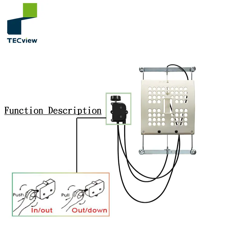 Новые горячие продукты 2018 механизм поддержки поясницы