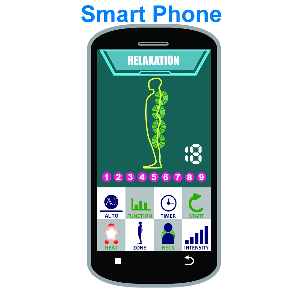 auto other spare massager parts vehicle seat vibration & large heating pads with electric remote controller | car accessories