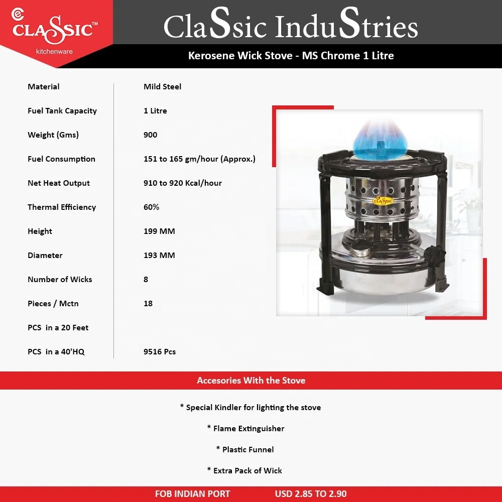 
Indian Manufacturer of High Quality Mild Steel Kerosene Stove Wick 900 Gms 