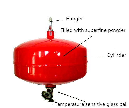 Automatic fire extinguisher bomb,hanging fire extinguisher