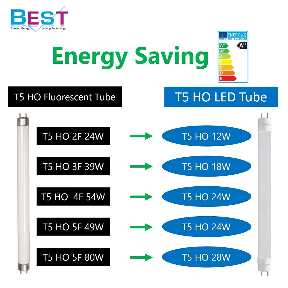 ECGsmart T5 HO LED ;direct replace  Miniature Bi-Pin G5 2ft F24T5, 3ft  F39T5, 4ft  F54T5, 5ft F49T5, 5ft F80T5 linear HO FL