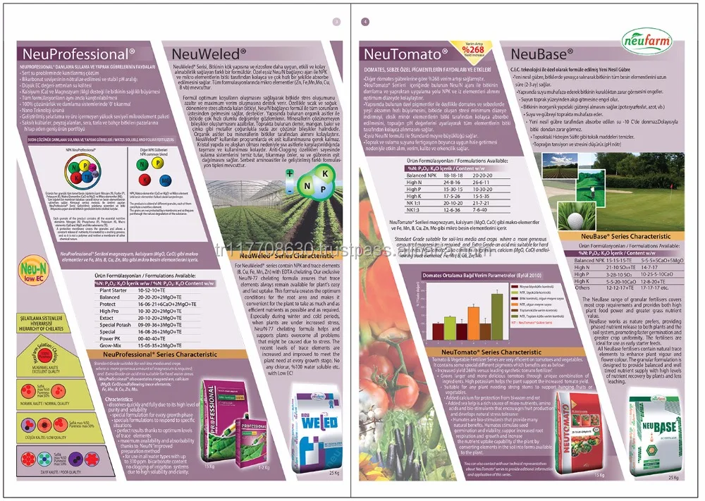 Серия NEUPROFESSIONAL