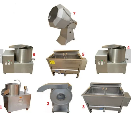 
Small scale Potato Chips production Line , small scale frozen french fries production line capacity 30kg--100kg/h 