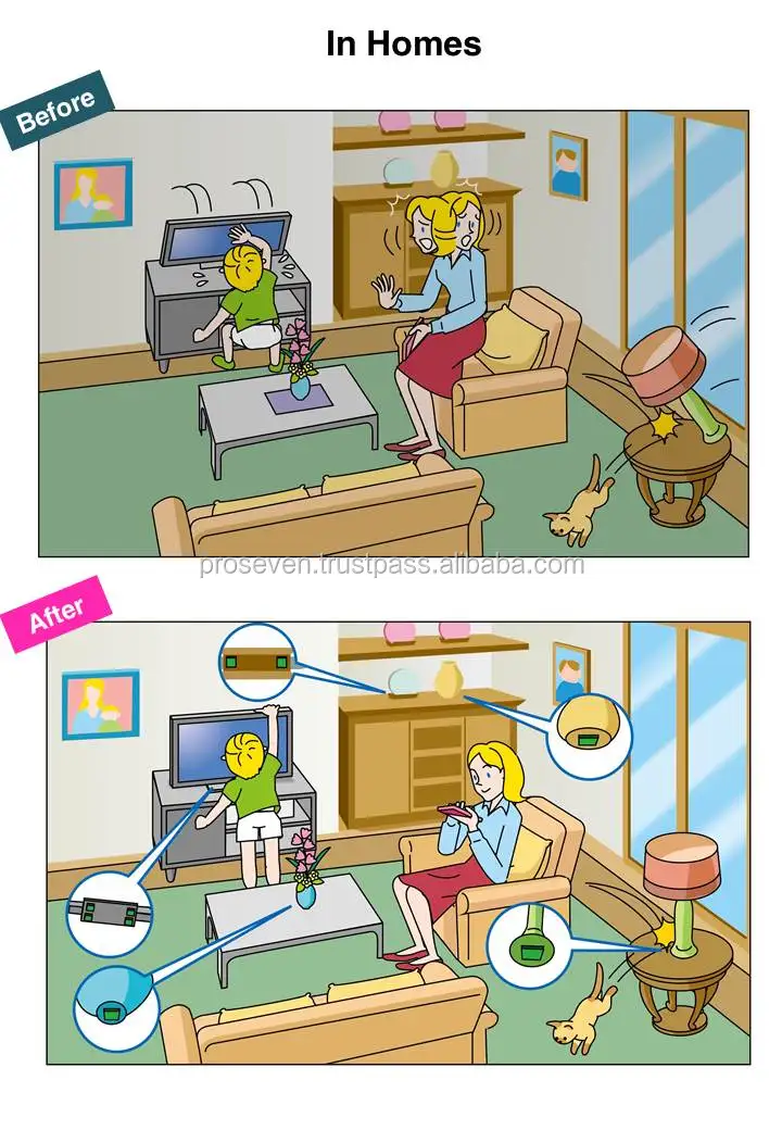 Japan made new gel material Proseven adhesive pads for household electrical appliances