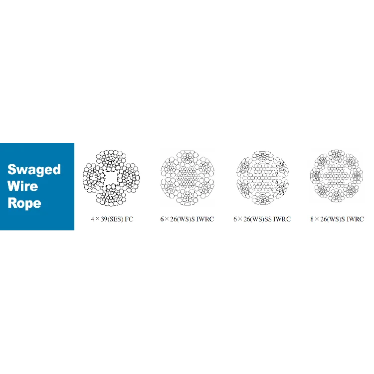 
Korea made high tensile armouring cable galvanized steel wire Compact Wire Rope 