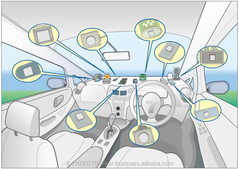 Reusable polyurethane gel pad for car (Made in Japan)