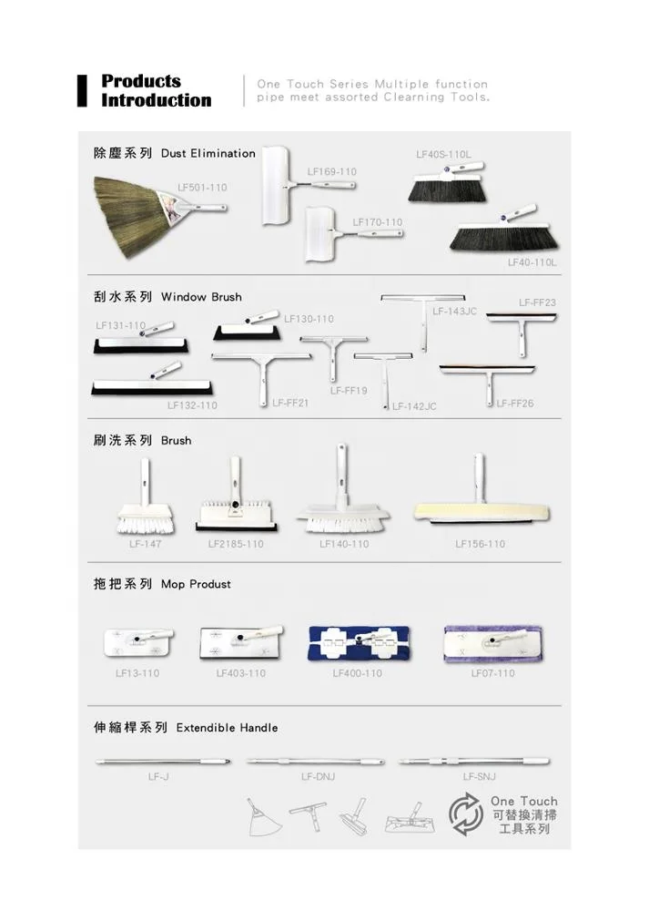 One Touch Easy to replace Plastic Floor Brush