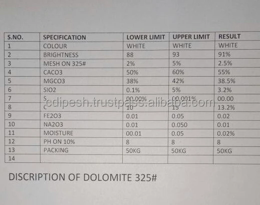 
wall cladding grit and glue powder price / marble grit powder / powder sale in bul 