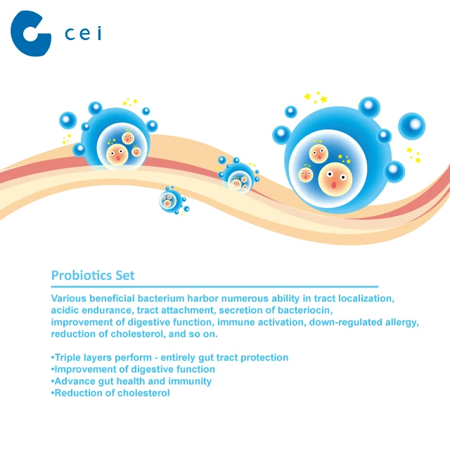 Капсулы иммунного усилителя бета-глюкан фукоидан для улучшения пищеварительной системы