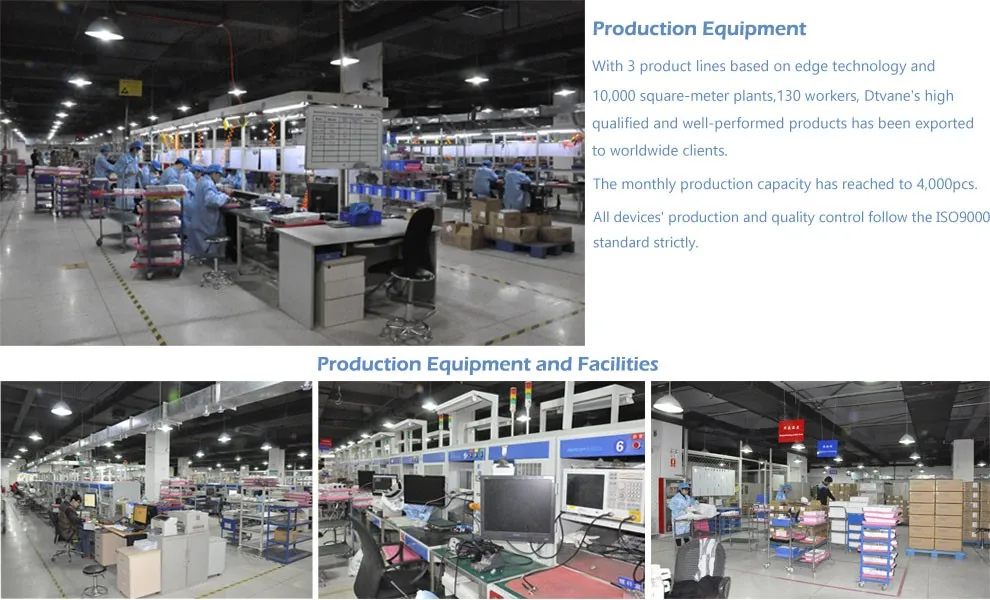 Popular IPTV ProVideo Streaming Onvif IP Video H.264 HD Decoder Server for Digital IPTV Headend