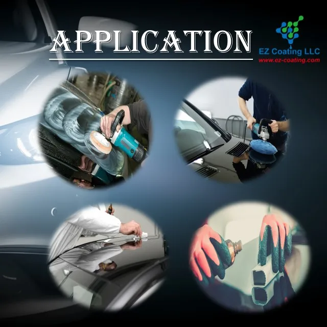 Anti-fouling Nano ceramic persistent coating