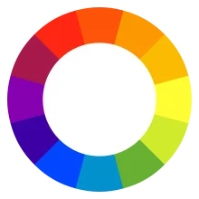 Сверхмощное устройство DAB Radio + USB