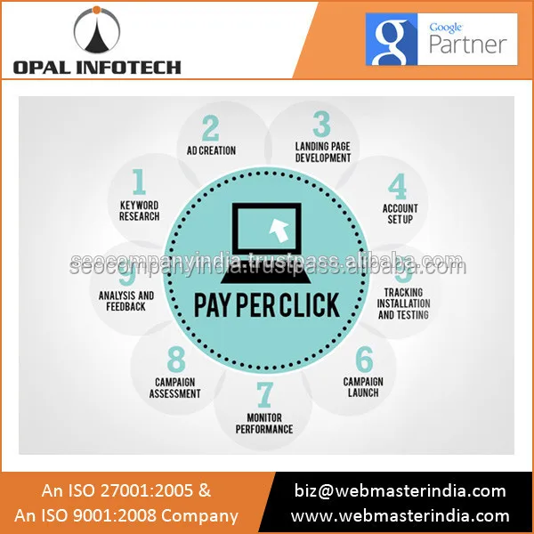 
Google Adwords Pay Per Click Services Helps in Gaining Popularity for Your Business 