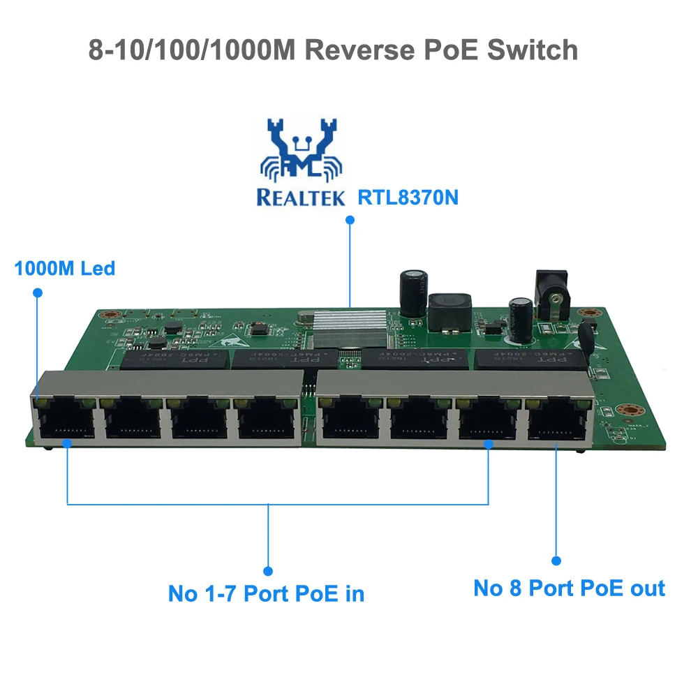  10/100/1000 Мбит/с 24 PoE pasivo Ethernet-коммутатор 8-портовый гигабитный коммутатор обратный питания через Ethernet возможна скорость