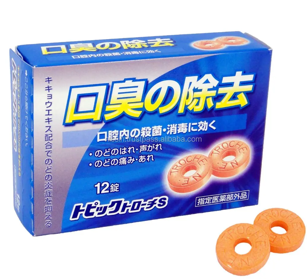 
Cold and cough tablets and Throat lozenges 