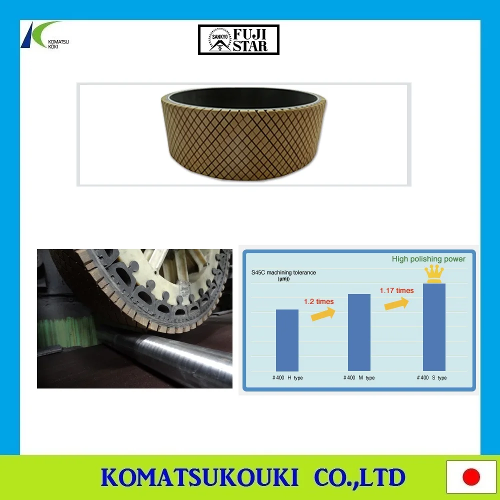 Инновационные японские абразивные изделия Sankyo Rikagaku Fujistar тонкая отделочная пленка для полировки