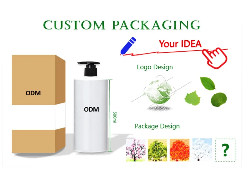 Private label bio anti paraben sulfur sulfate sulphate free hair growth loss care caffeine natural keratin organic shampoo