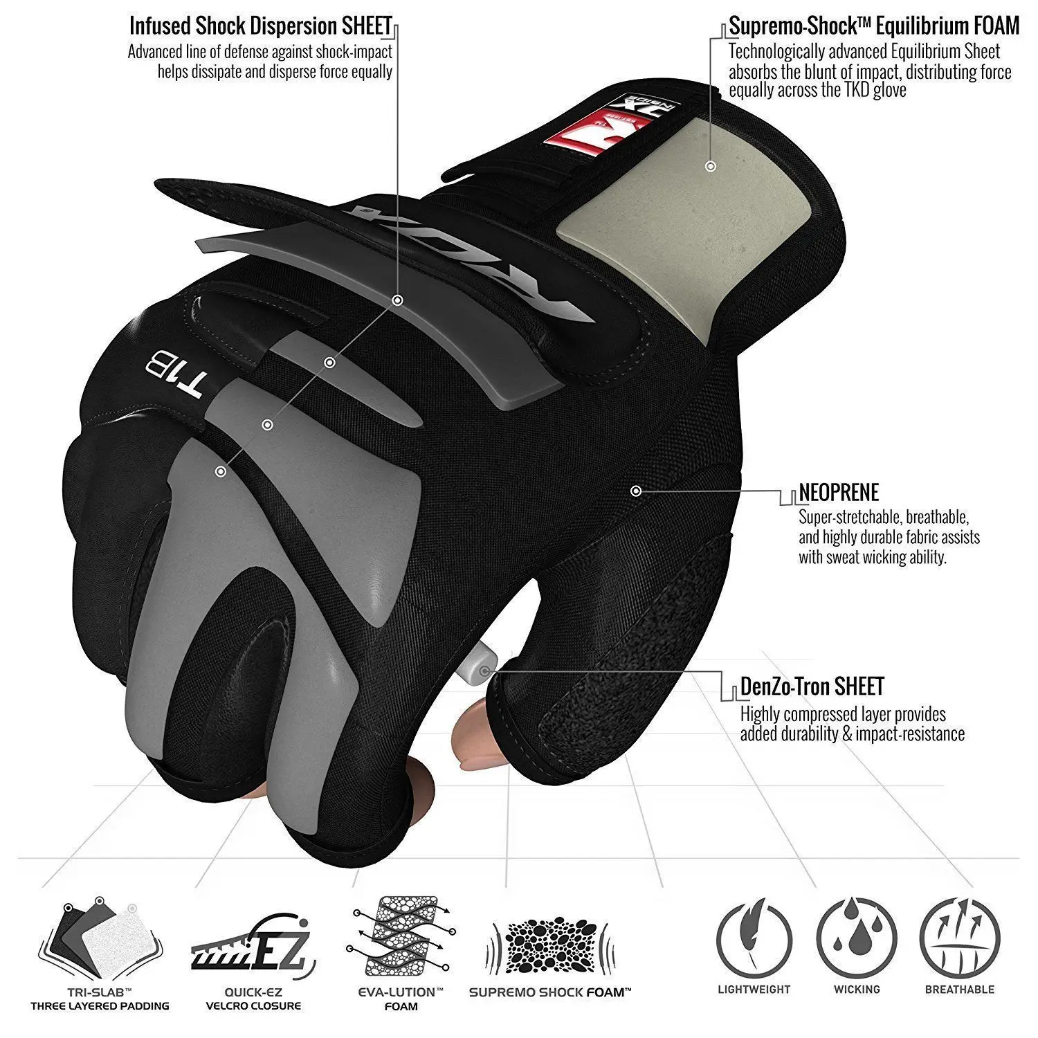 Professional MMA Taekwondo Gloves TKD Mitts Grappling Training WTF Martial Arts Sparring