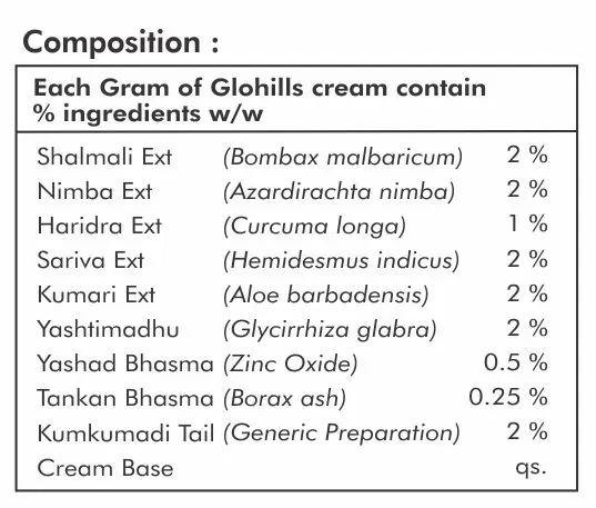 
Herbal Glow Cream - Glow Whitening Cream 