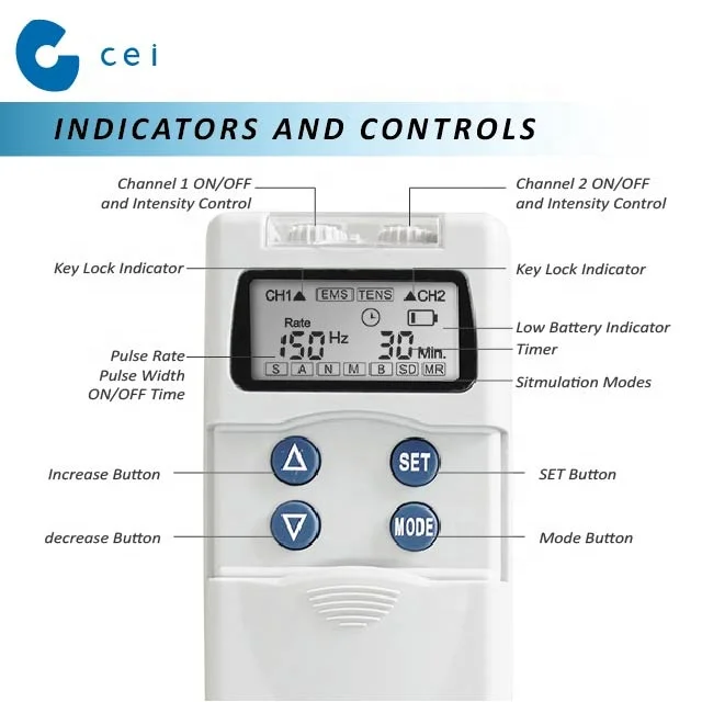 Period Pain Relief Device TENS EMS Machine Deep Relaxation