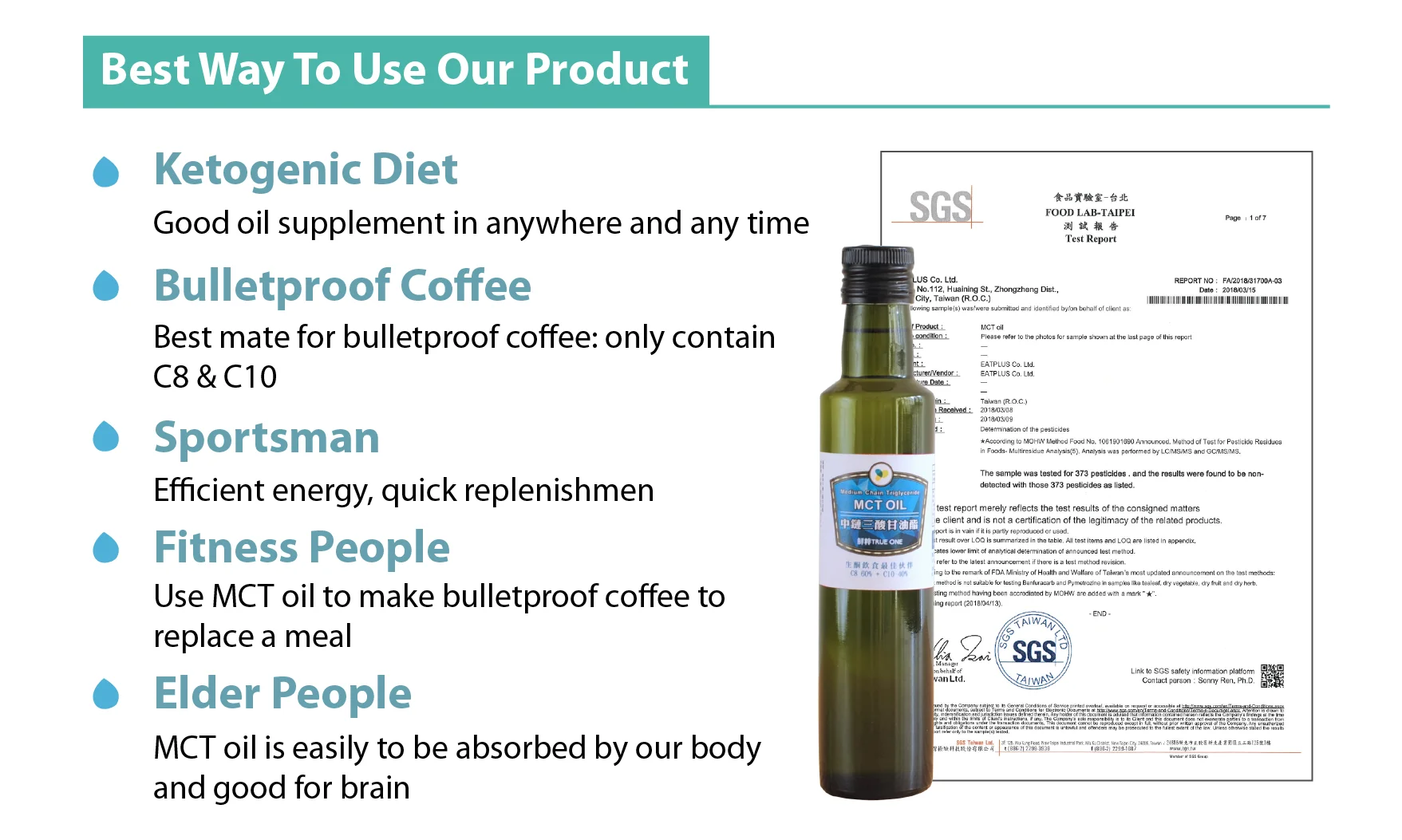 250 мл в бутылках, здоровый органический для c8 MCT масла