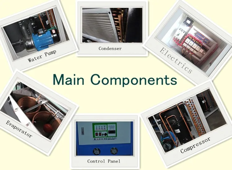 Industrial air chiller Cooling System  evaporative air cooler