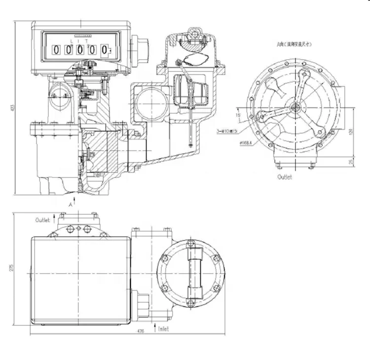 Bestfueling positive displacement tank truck unloading fuel station crude oil flow meter
