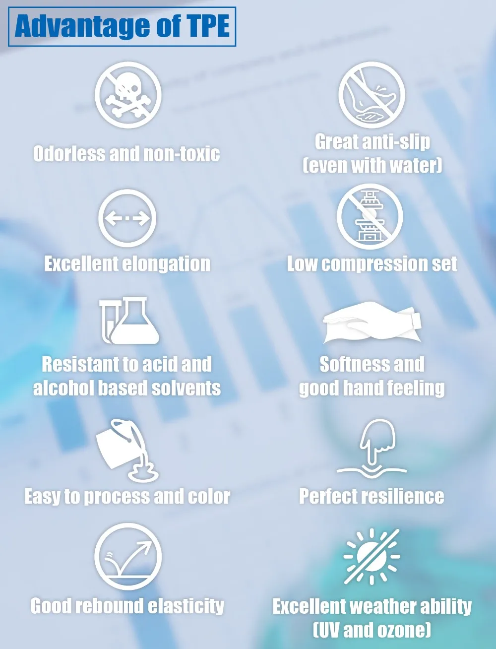 Инъекционный пластиковый ТПЭ ТПР пробковый материал для ручного инструмента