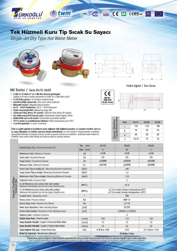 
DN20 Single-Jet Dry Type HOT Water Meter Pulse Output 