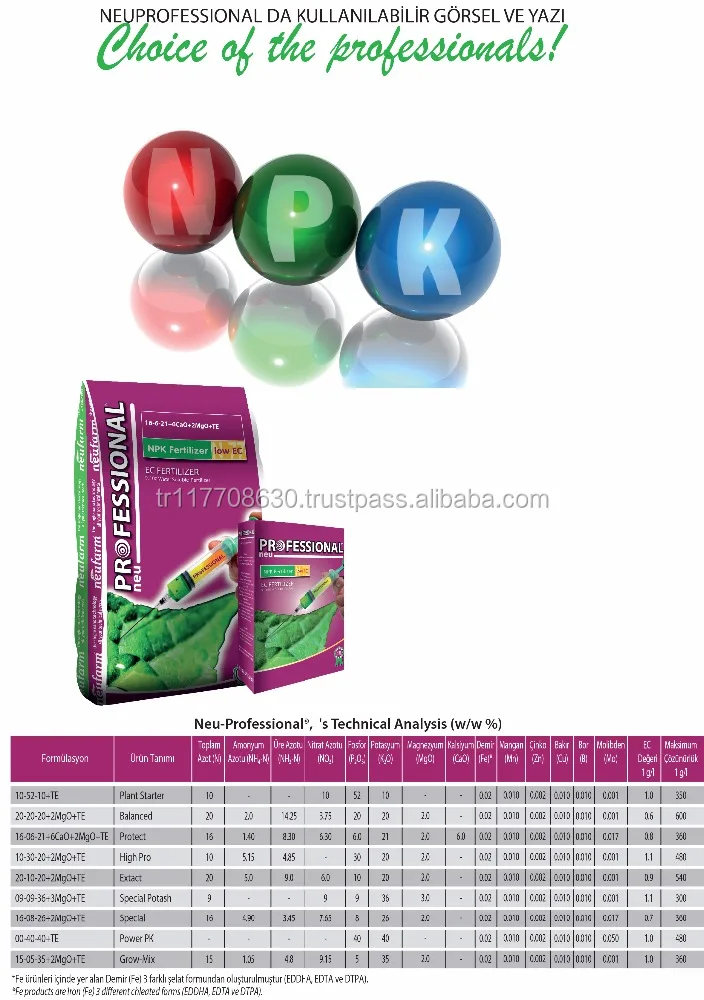 Серия NEUPROFESSIONAL