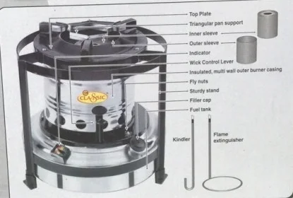 Kerosene Stove with Big Wick for Burning