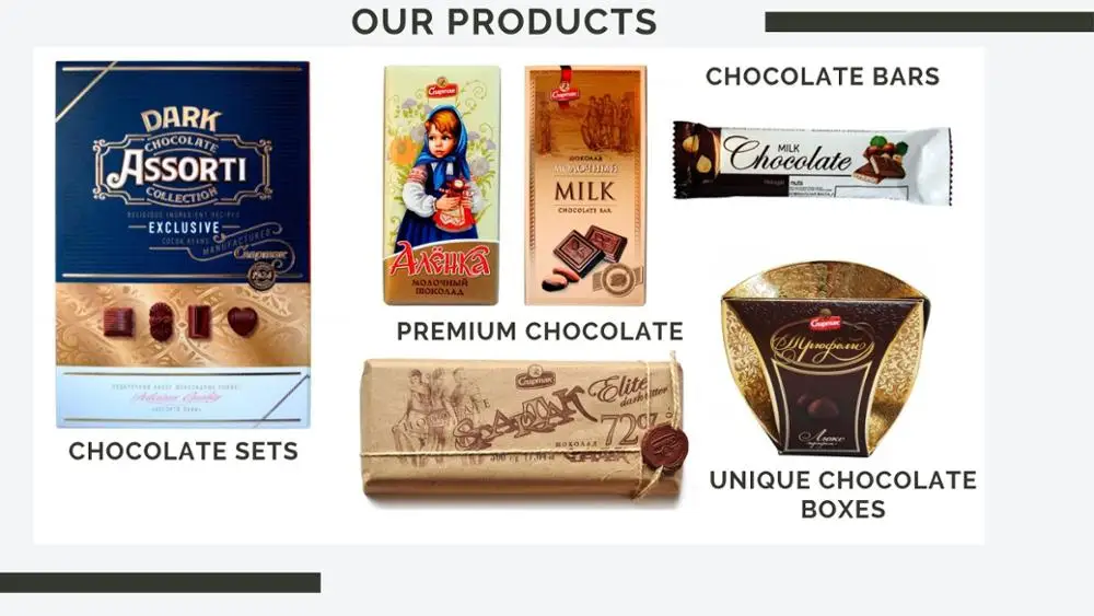 Best Dark Chocolate 72% Cocoa 90g/500g/1000g Wholesale Private Label Chocolate Distributors Black Chocolate Piece