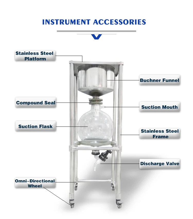 Vacuum filtration filtering Apparatus Lab Stainless Steel Buchner Funnel nutsche filter dryer