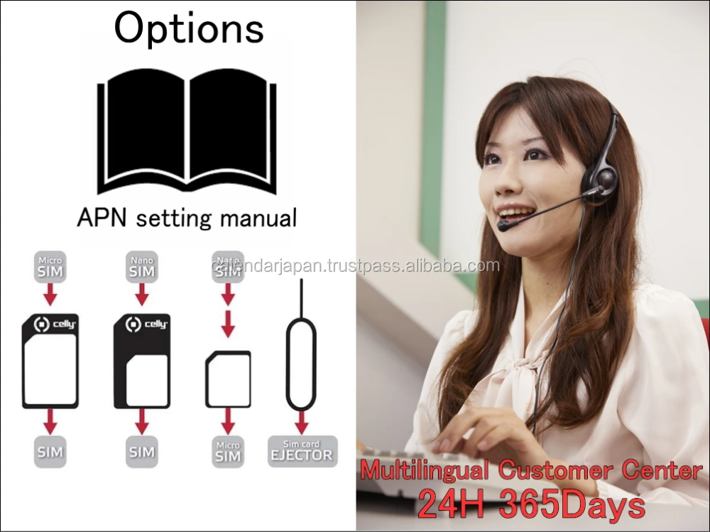 
Functional sim card for traveler , Sample can also be ordered 