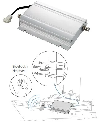 MARINE 4G/3G SIGNAL BOOSTER REPEATER for ships, Yacht. fishing boat