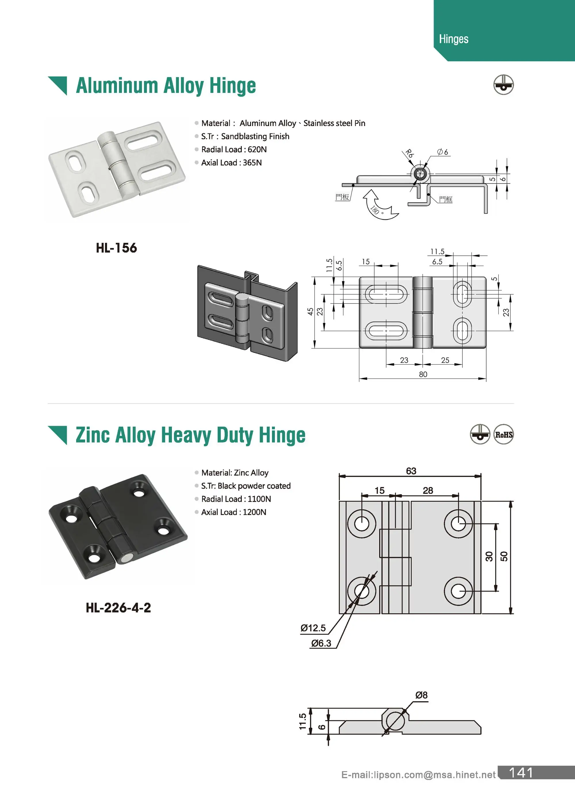 HL-156 Aluminum Butt Door Surface Mount Electrical Electric Panel Adjustable Industrial Cabinet Hinge